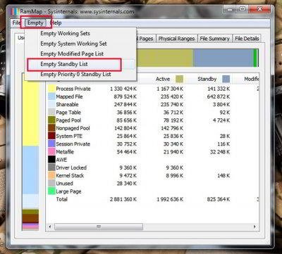 Как устранить потребление памяти в Windows