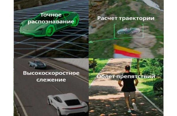Обзор линейки Mavic 2