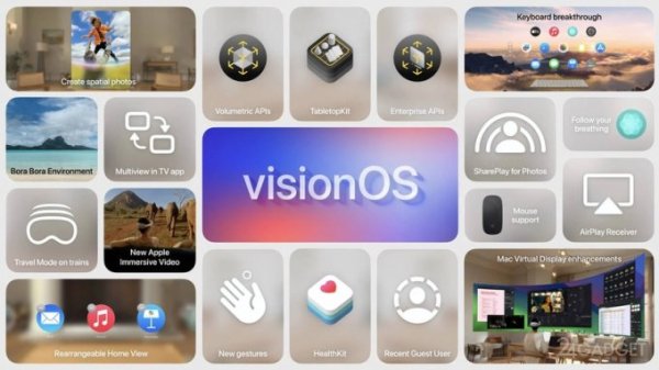 Apple представила visionOS 2 для гарнитуры Vision Pro