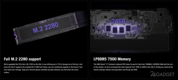 Asus представила новую улучшенную портативную игровую консоль - ROG Ally X