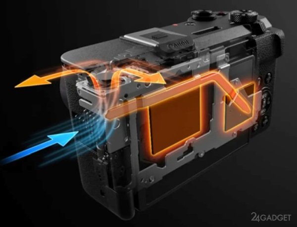 Canon представила компактную камеру PowerShot V1 с активным охлаждением для длительной съёмки 4K видео (5 фото)