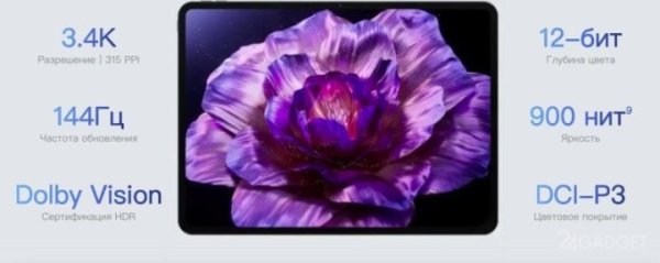 Новый планшет OnePlus Pad 3 уже доступен для предпродажи на Яндекс Маркет