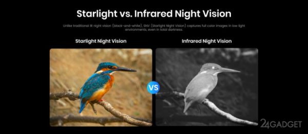 FOSSiBOT F107 Pro: первый в мире защищённый смартфон с цветной камерой ночного видения Starlight FOSSiBOT F107 Pro: первый в мире защищённый смартфон с цветной камерой ночного видения Starlight