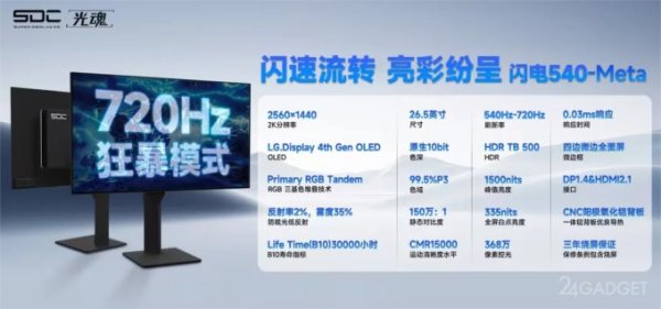 LG показала 720-герцевый OLED-монитор для киберспортсменов (2 фото + видео)