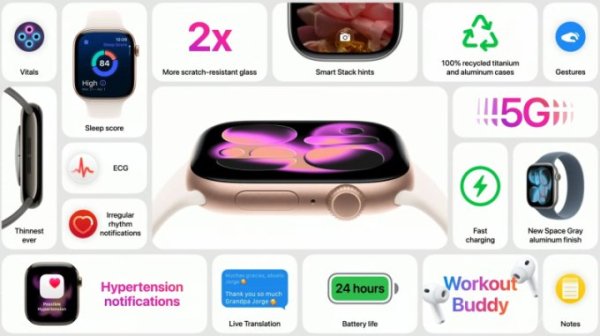 Apple представила смарт-часы Watch Series 11 — самые тонкие, с 5G и детектором гипертонии за $399 (5 фото)