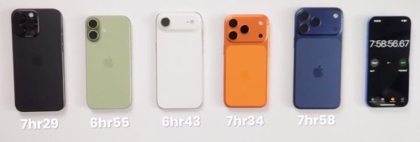 Все новые iPhone сравнили по автономности (2 фото + видео)