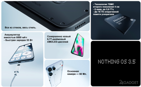 Компания Nothing представила самый бюджетный смартфон в линейке Phone (3)
