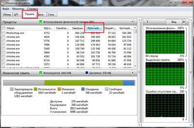 Как устранить потребление памяти в Windows